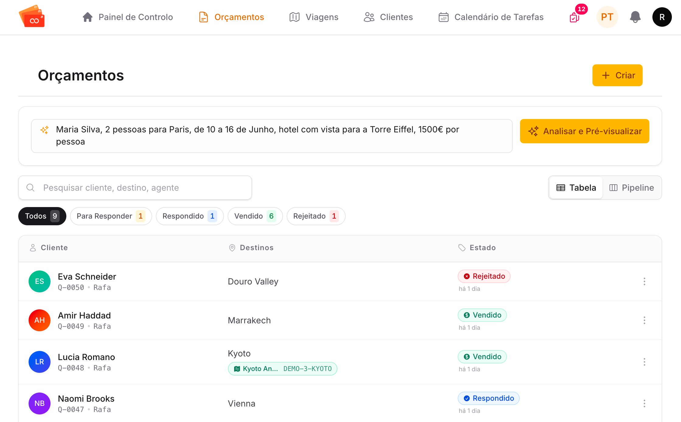 CRM Traveloop — Orçamentos com campo de análise por IA do pedido